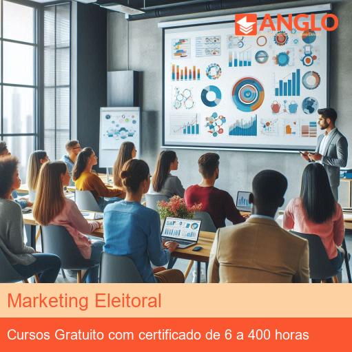 Marketing Eleitoral